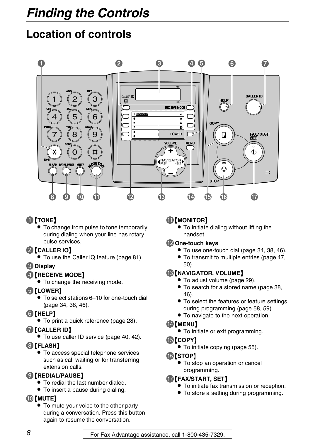 KX-FL511 MANUAL PDF